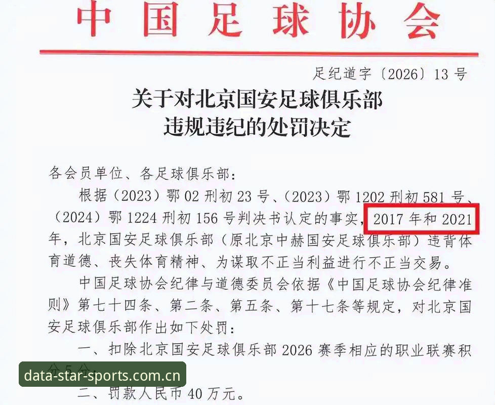 足协第三批禁足名单详解：65人受罚，终身禁赛与五年禁赛深度梳理