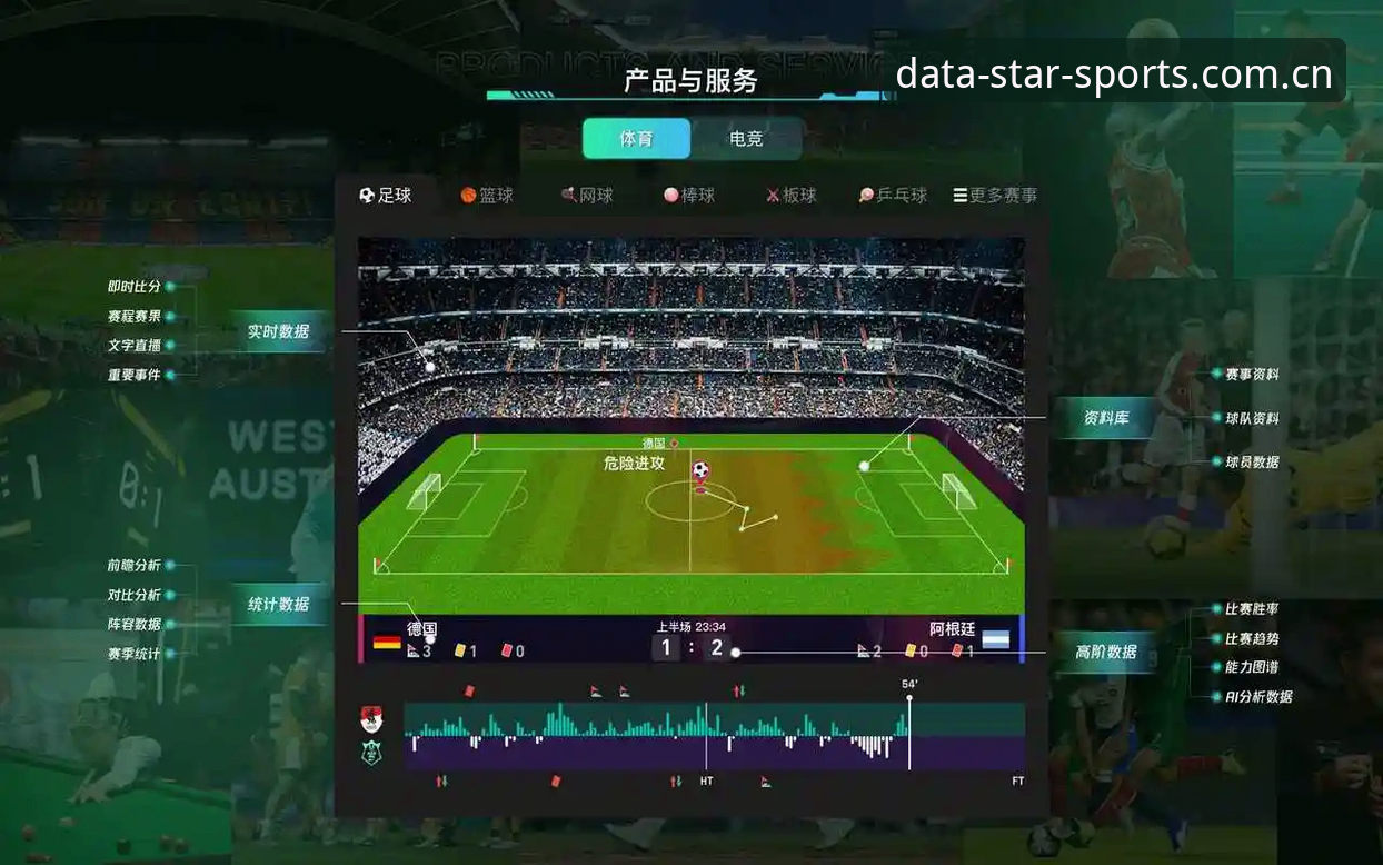 星空体育数据时代：3大核心功能让赛事分析效率提升200%