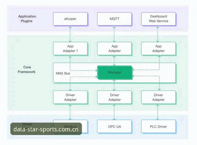 Star Sports平台下载全面解析：从技术架构到用户体验的深度评测